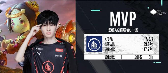 Bwipo 对争议言论表示歉意，并为 2025 年全球总决赛做准备