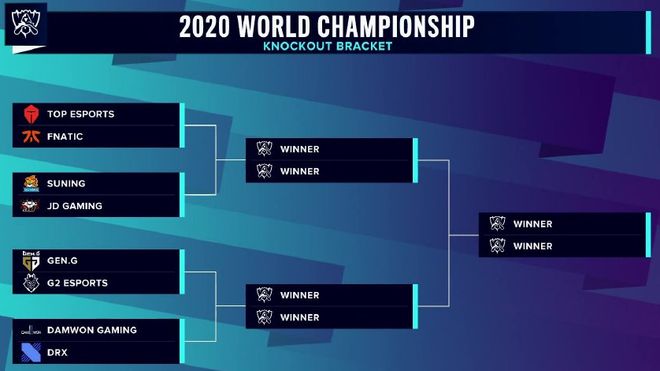 yuurih ： 我们不能再慢慢开始比赛了