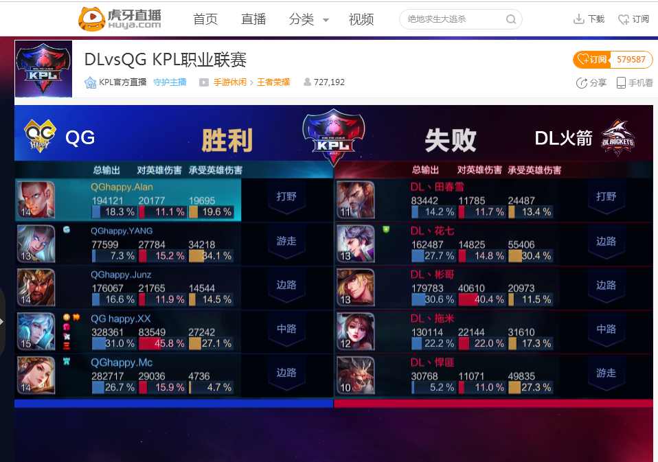 一天就比Scout一周打的多！Uzi昨夜战斗至2点 今日9点起床疯狂训练