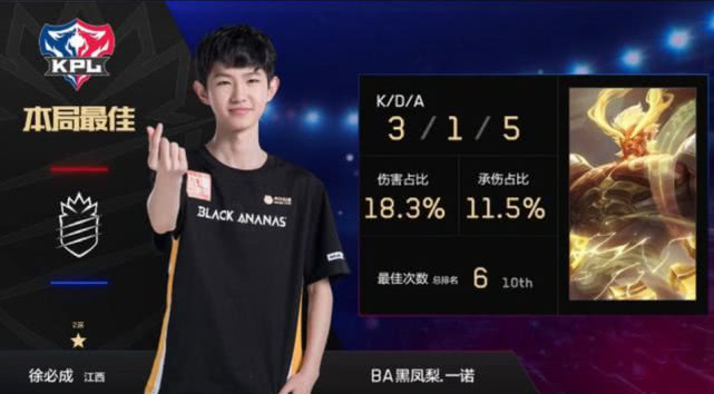 WBG选手数据： Xiaohu 、 Light 、Xiaohao三人数据糟糕