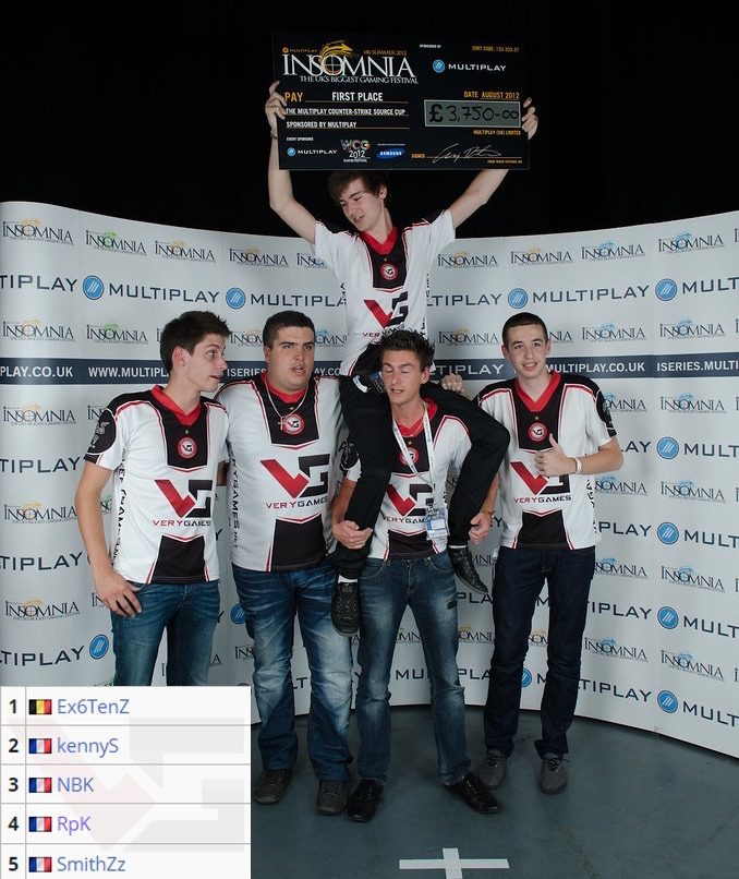 FlyQuest 在 IEM Cologne 2024 中被 The MongolZ 击败后离开;