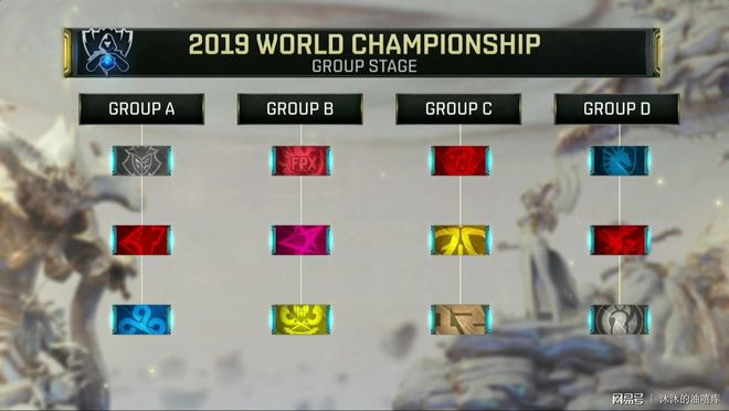 Jambo 加入了 Fnatic 的 CS2 阵容