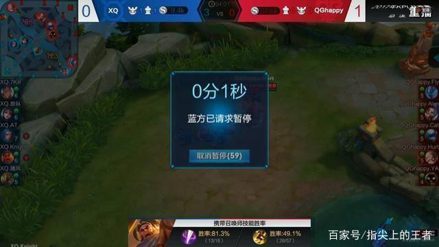 动而是L
